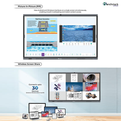 Benchmark Technomate Millenium Interactive Flat Panel | AI Smart Board India