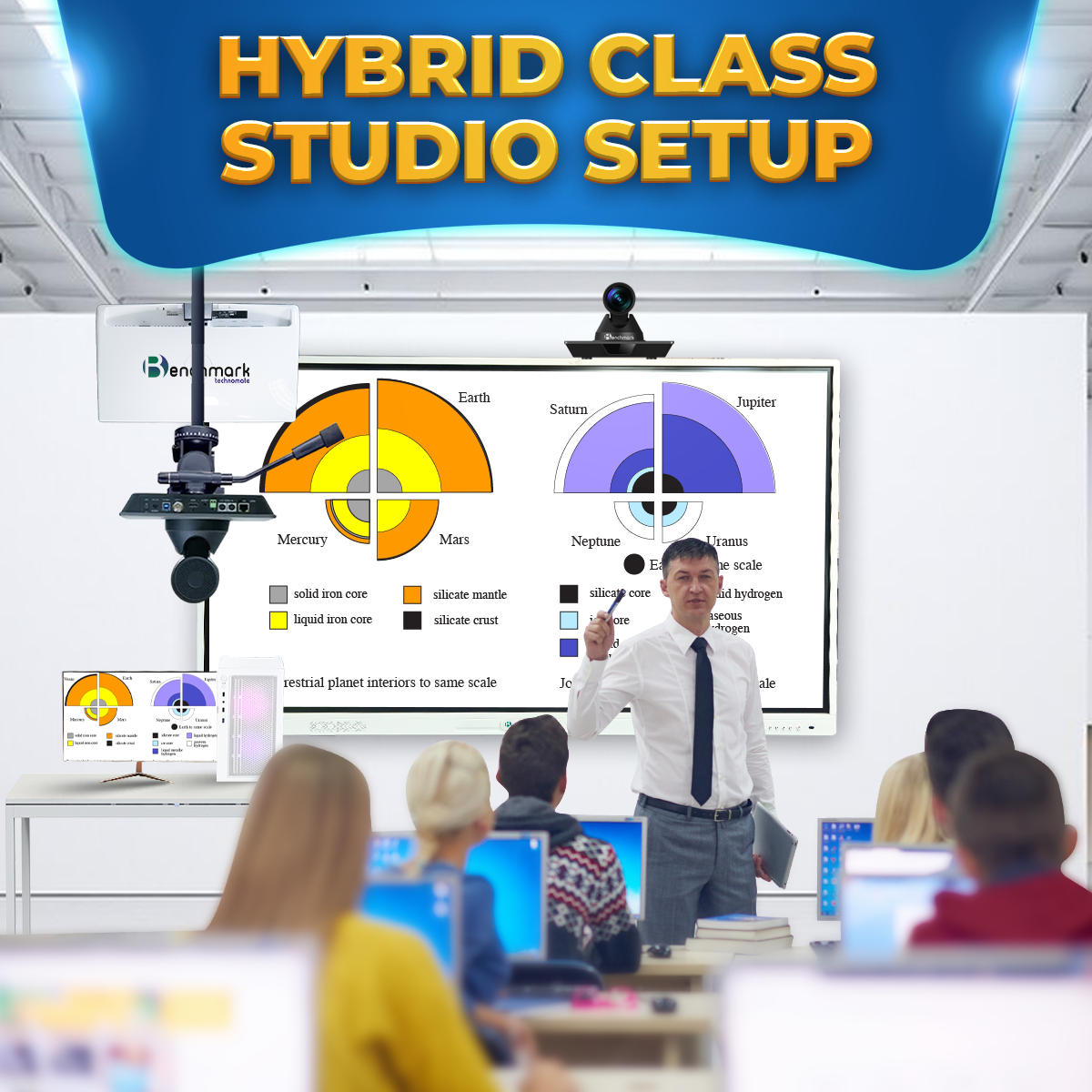 Studio Setup for Online Teaching