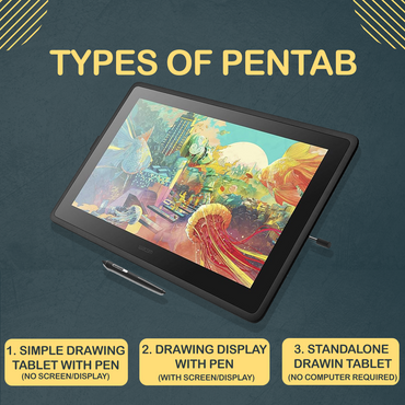 Pentab Studio Setup: Enhance Teaching and Creative Presentation